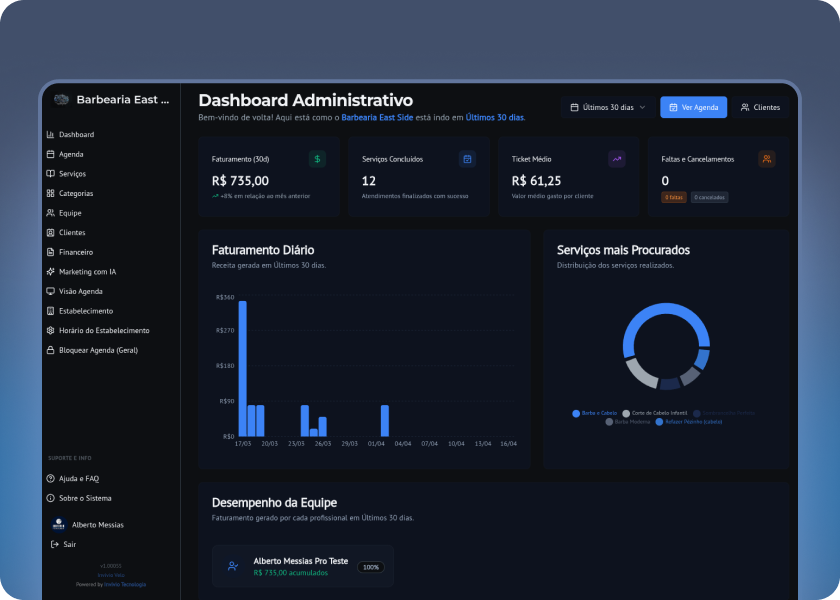 Dashboard